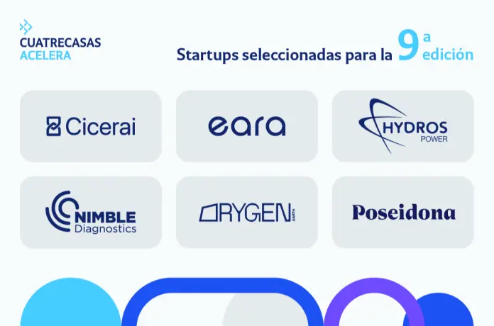 Cuatrecasas Acelera closes selection process for startups participating in ninth edition